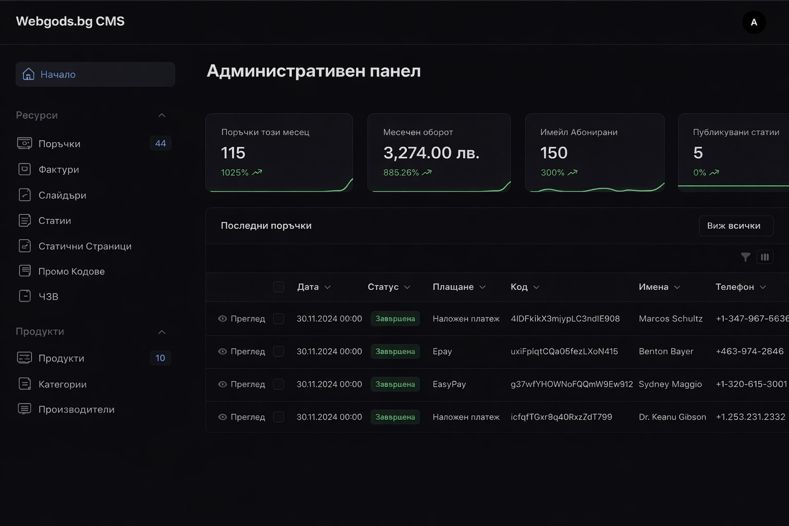 webgods.bg - онлайн магазин - админ панел - снимка - тъмна тема