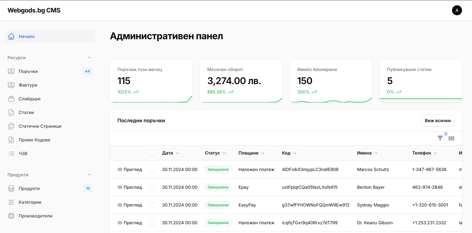 webgods.bg - онлайн магазин - админ панел - снимка