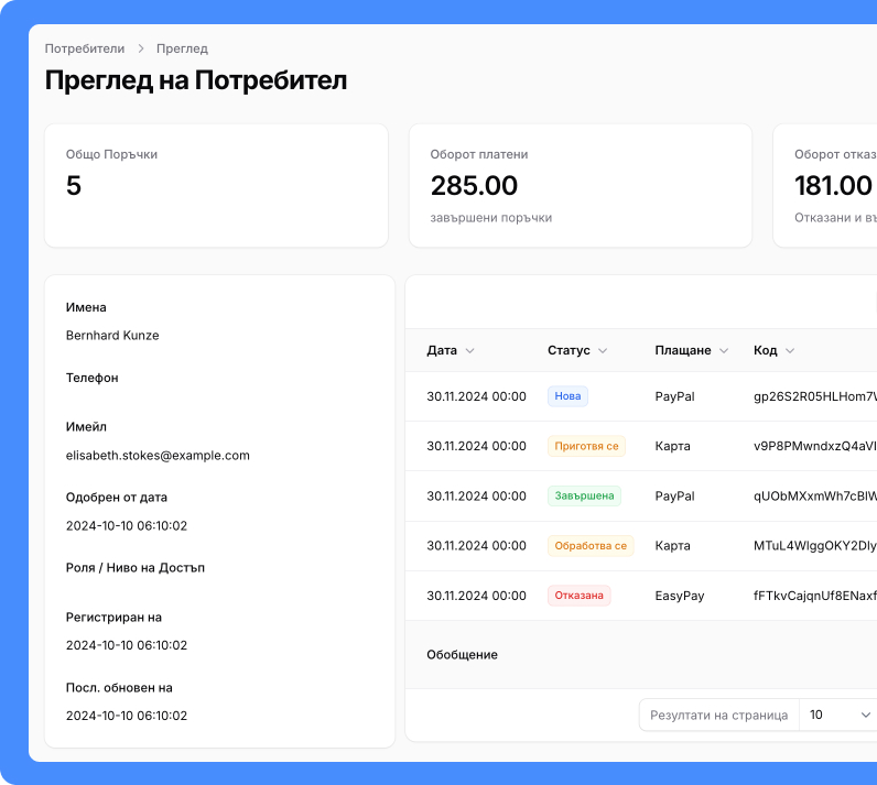 webgods.bg cms модул потребителски профил
