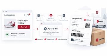 webgods article cover image