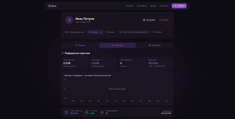 Изработка на платформа за изготване хранителни и тренировъчни режими Прозрачен отчет за инфлуенсъри image